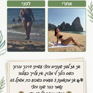 תזונה ודיאטה | ענת מטיאש