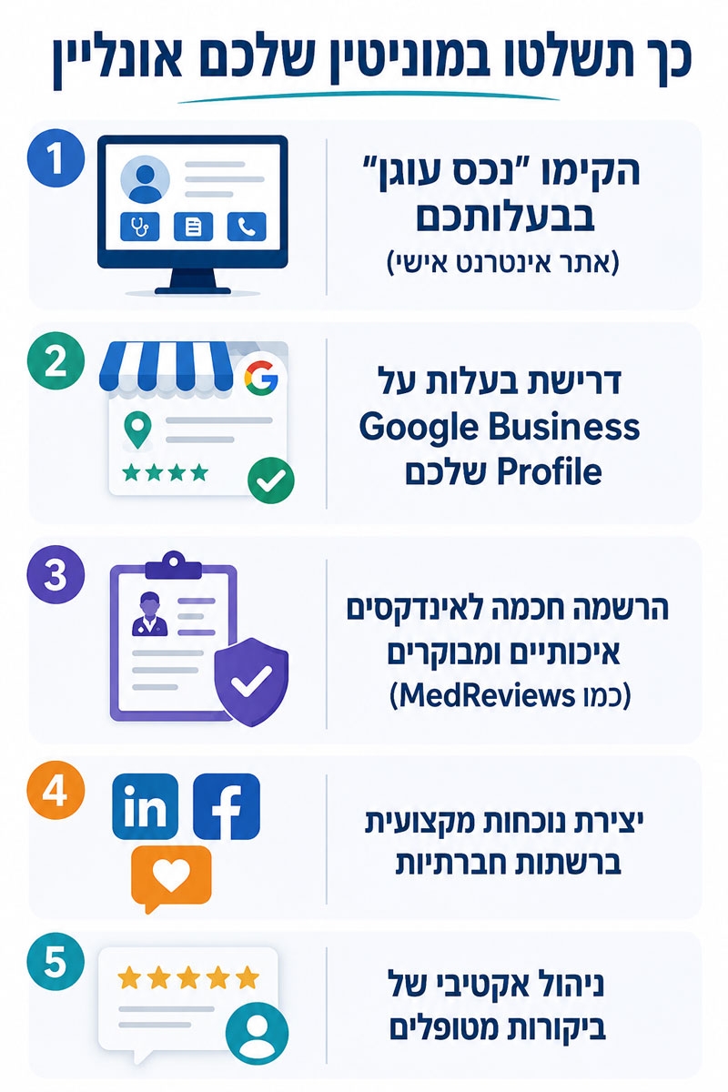 כך תשלטו במוניטין שלכם כך תשלטו במוניטין שלכם